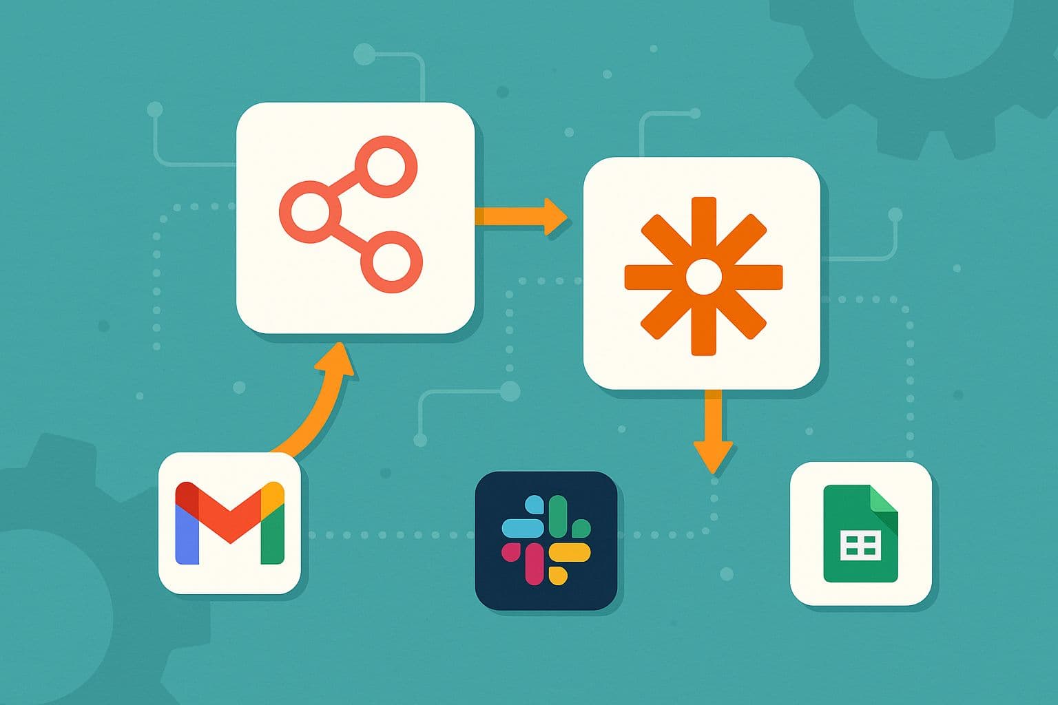 Step-by-Step Automation Guide with n8n and Zapier